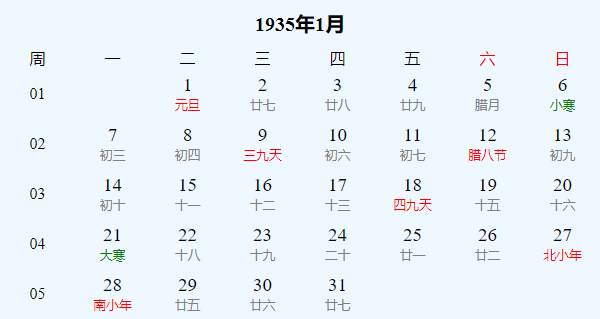 日历表1935年