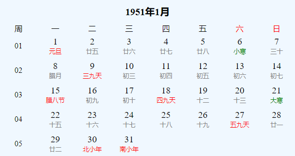 日历表1951年