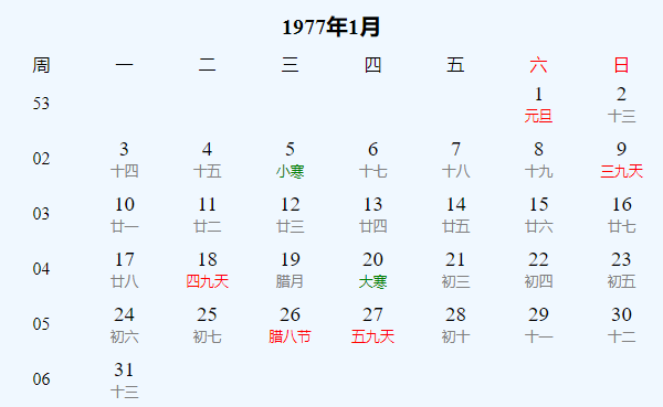 日历表1977年