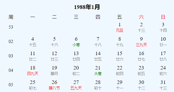 日历表1988年