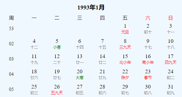 日历表1993年