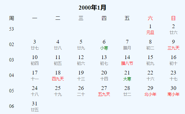 日历表2000年