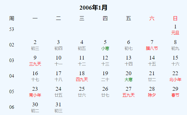 日历表2006年