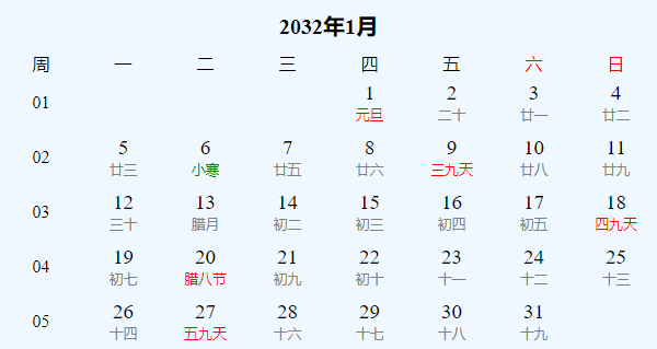 日历表2032年
